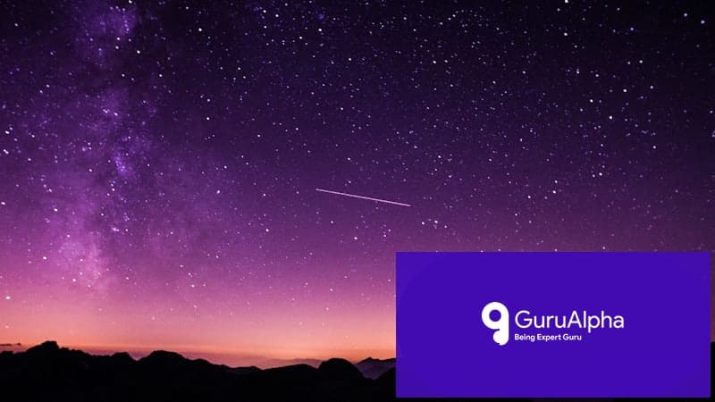 Astrophotography for Beginners: Stars and Milky Way